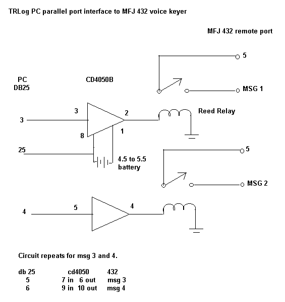 Interface schematic for MFJ 432 Voice Keyer